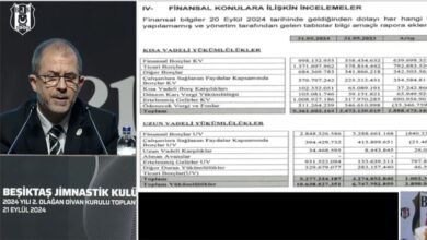 Beşiktaş Divan Kurulu toplantısında 2024 yılı mali tablosunu açıkladı. Siyah-beyazlı kulübün borcu 10,6 milyar TL’ye ulaştı.